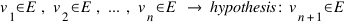 v_{1} in E, ~ v_{2} in E, ~ ... ~ , ~ v_{n} in E ~ right ~ 	hypothesis: ~ v_{n+1} in E